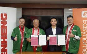 居然之家财务稳健增长，全球化战略再启新篇