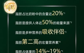 从优化脂肪结构开始，植物脂肪粉重塑喂养体验